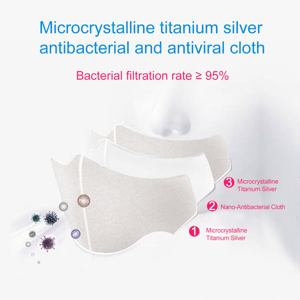 Microcrystalline Titanium Silver Antibacterial Star Efficient Face Mask, Unique Medical Antibacterial Technology, Repeated Use